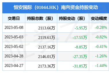 個(gè)人衛(wèi)生用品銷(xiāo)售 健康市場(chǎng)的藍(lán)海與競(jìng)爭(zhēng)策略