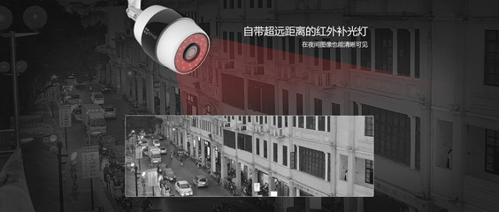 智能安防新選擇 螢石C3S商鋪寶攝像機全面解析