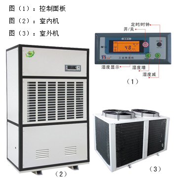 調(diào)溫除濕機(jī)在電訊器材領(lǐng)域的創(chuàng)新應(yīng)用與價(jià)值分析